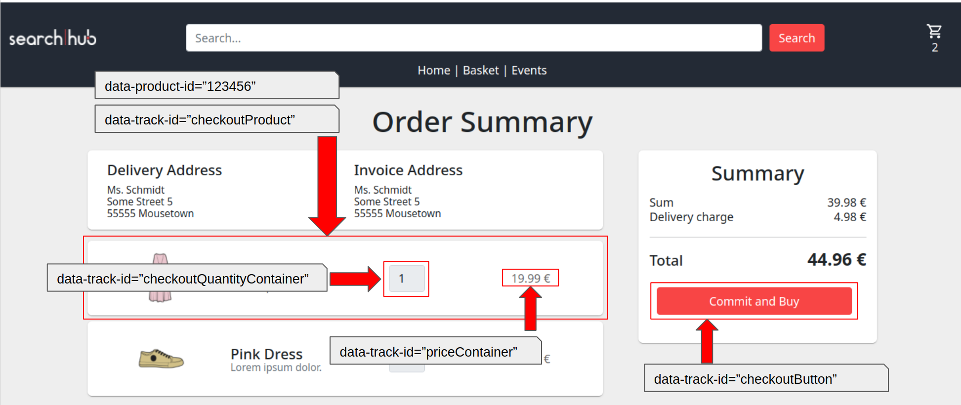 Checkout Tracking