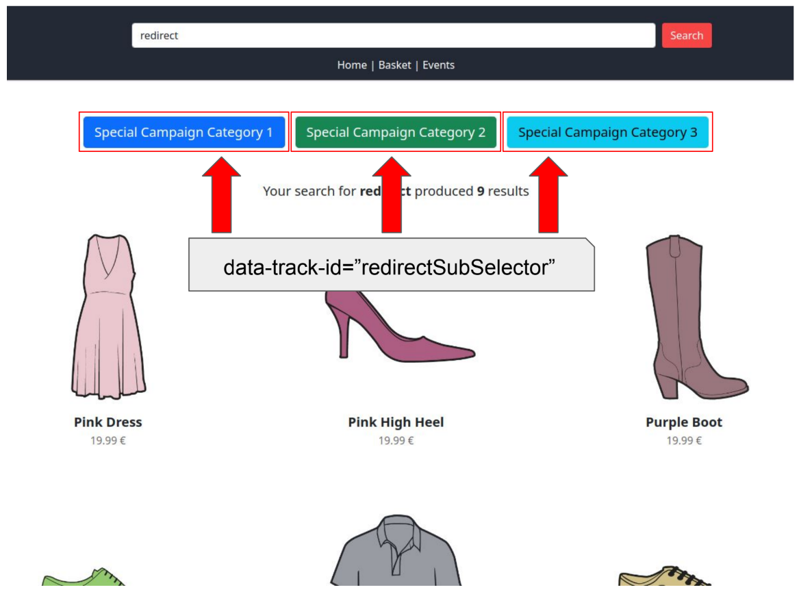 Tracking Redirects