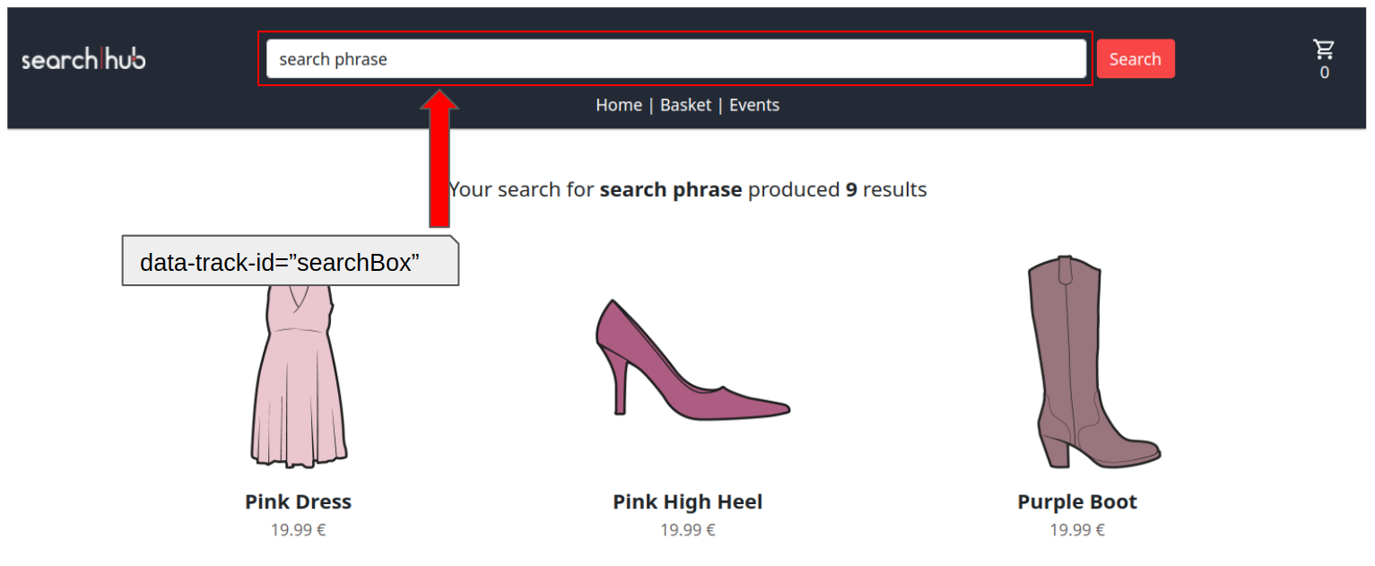 Searchbox Tracking