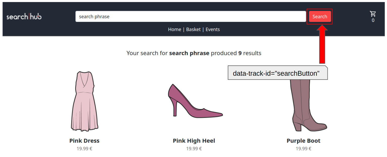 Searchbutton Tracking